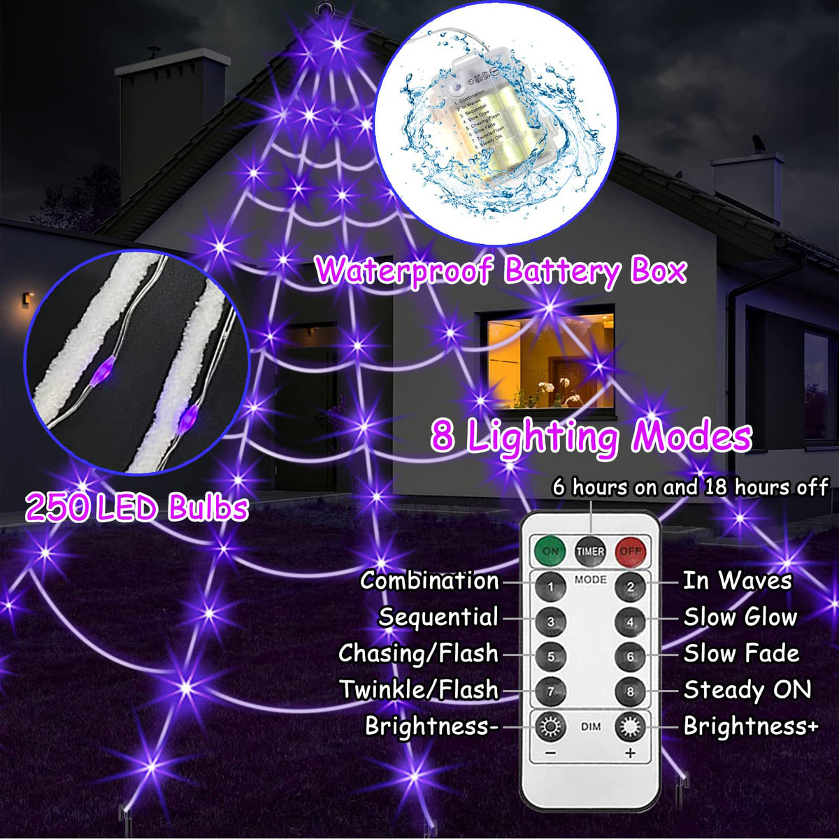 Morroween Luminous Spider Web Fan - size and coverage reference