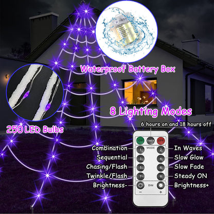 Morroween Luminous Spider Web Fan - size and coverage reference